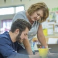 Become a Teacher in Boise, Idaho: All You Need to Know